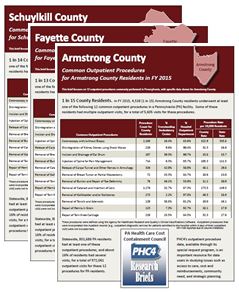 Outpatient County Profiles